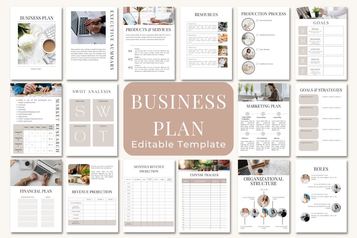 Editable Business Plan Template Small Business Plan Start-up - Etsy