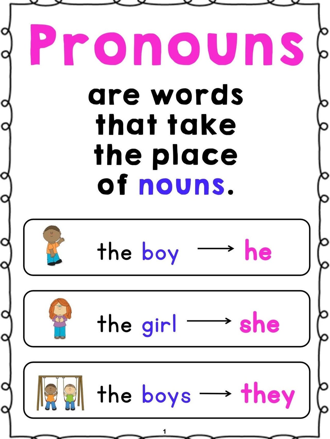 Pronouns Workbook for Preschool Children Gender Identity 21 - Etsy