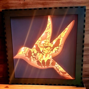 Fichier lightbox oiseaux