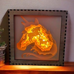 Fichier lightbox licorne