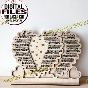 Fichier coupe laser DXF Coeur je t'aime