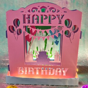 Lightbox-Datei-Popup-Karte Alles Gute zum Geburtstag, alles Gute zum Geburtstag
