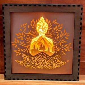Fichier lightbox bouddha