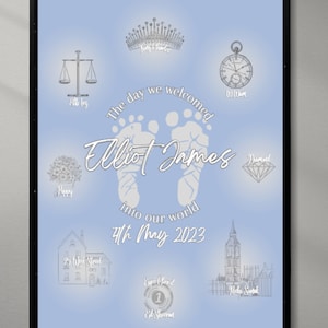 On This Day | Personalised | Birth Day | Gift | Nursery | Newborn | Keepsake | New Baby | Prints | Children&#39;s Room | Wall Art