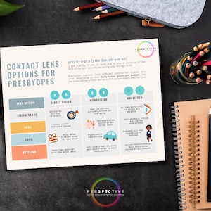 Contact Lens Options for Presbyopes Handout