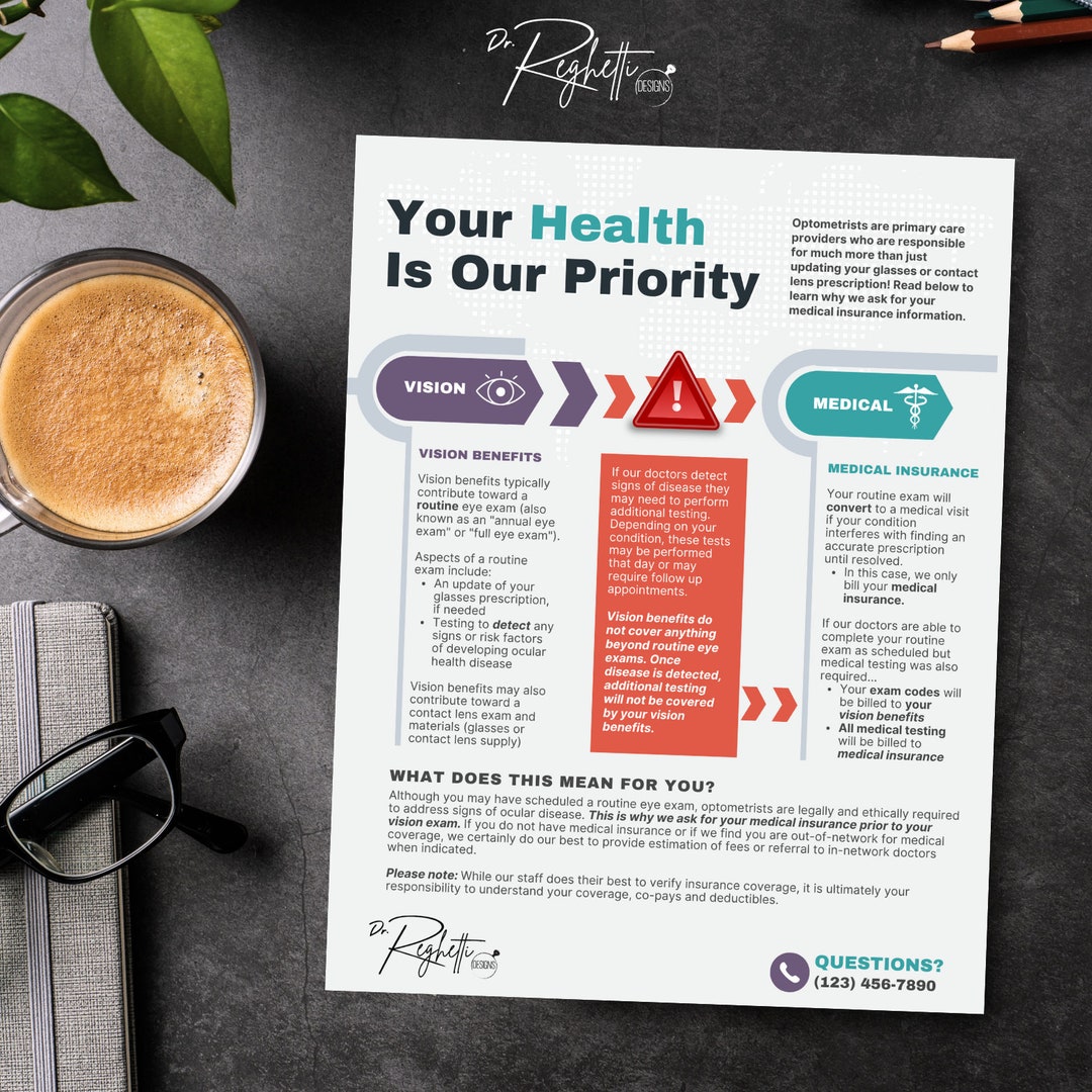 Vision Benefits Vs Medical Insurance Coverage Flow Chart Etsy