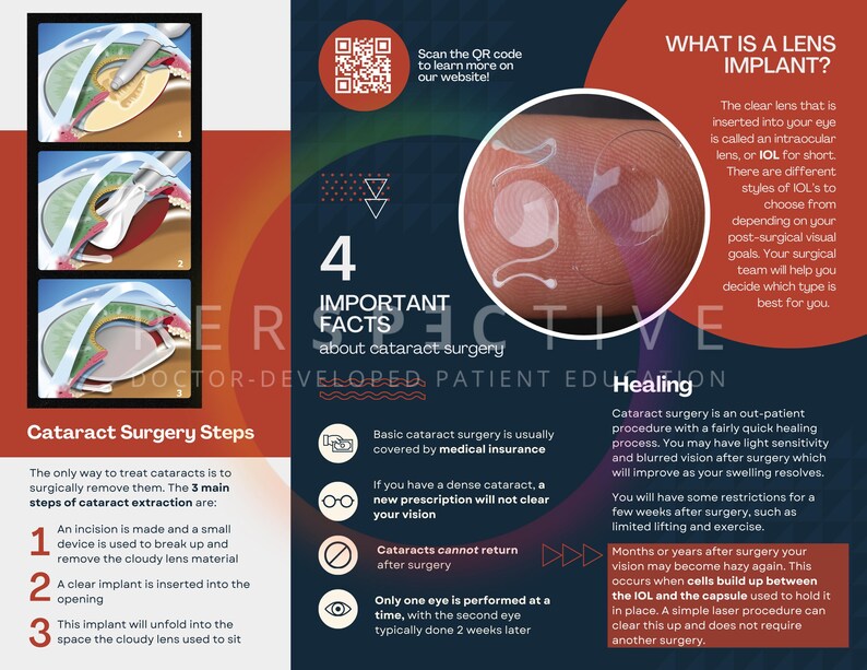 Cataract Brochure - Etsy