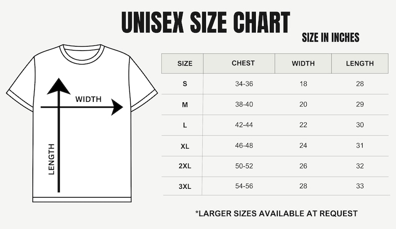 Może przedstawiać: Unisexowa tabela rozmiar&oacute;w z wymiarami w calach dla t-shirt&oacute;w. Tabela zawiera rozmiary od S do 3XL, z wymiarami klatki piersiowej, szerokości i długości. Tekst "UNISEX SIZE CHART" znajduje się na g&oacute;rze. Większe rozmiary na życzenie.