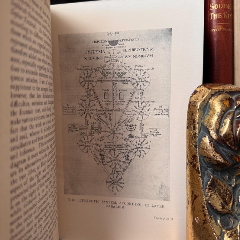 May include: An open book shows a detailed black and white illustration of the Sephirotic System, according to later Kabalism. The page is from a book with text on the left side and a red book is visible on the right.