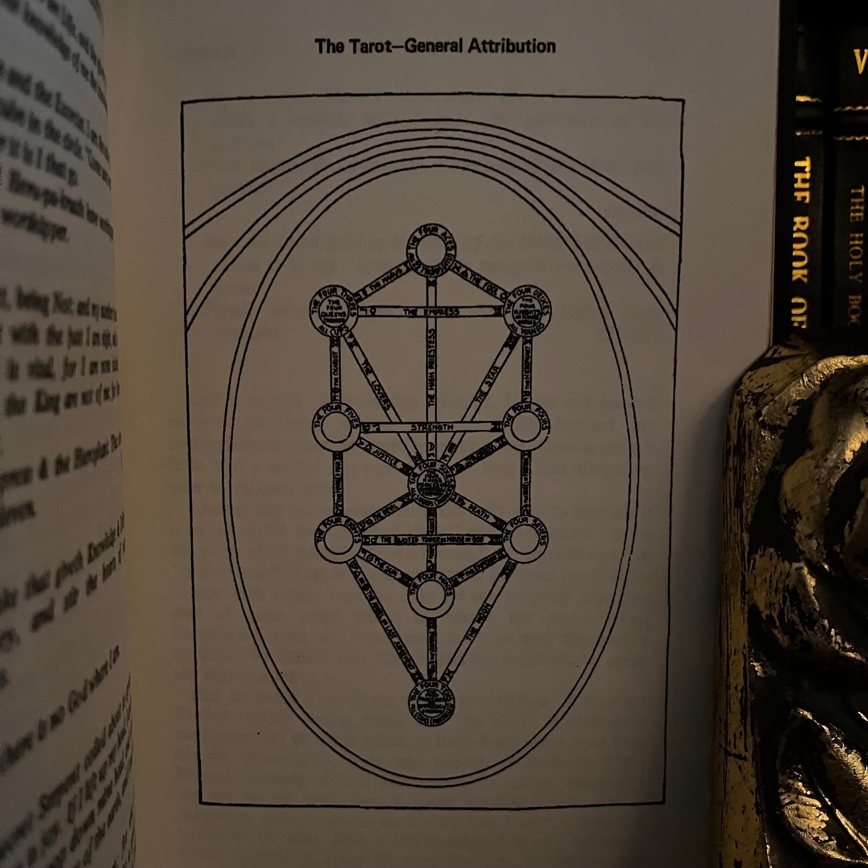 MAGICK WITHOUT TEARS, by Aleister Crowley - Occult Facsimile