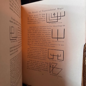 May include: Open book page with text titled "The Rituals of Transcendental Magic." The page features text and illustrations of symbols. The text describes the attributes of Mars, Och, Hagith, and other figures.
