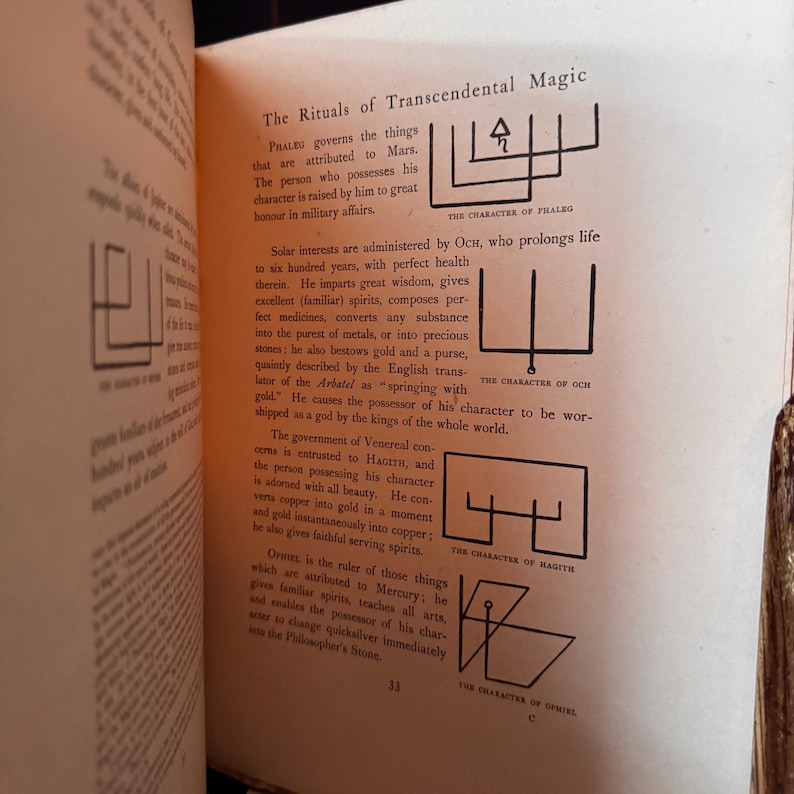 May include: Open book page with text titled "The Rituals of Transcendental Magic." The page features text and illustrations of symbols. The text describes the attributes of Mars, Och, Hagith, and other figures.