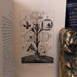 The History of Magic, by Eliphas Levi AE Waite 1913 1st Ed. - Occult Spiritualism Witchcraft Kabbalah Enochian Magick Pagan Jewish Mysticism image 7