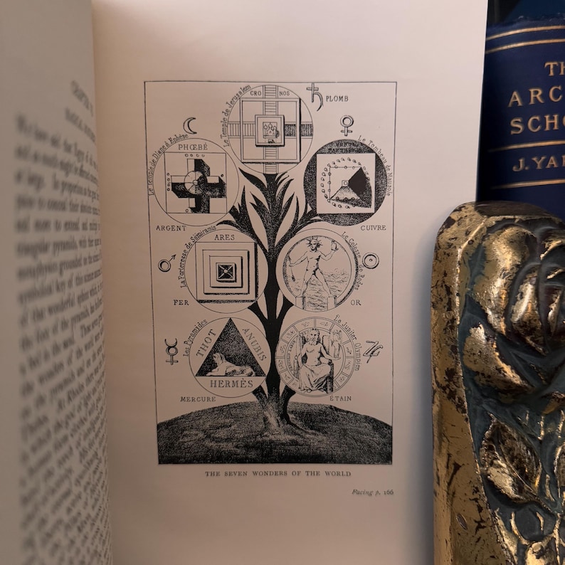 The History of Magic, by Eliphas Levi AE Waite 1913 1st Ed. - Occult Spiritualism Witchcraft Kabbalah Enochian Magick Pagan Jewish Mysticism image 7
