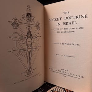 May include: An open book displaying the title "The Secret Doctrine in Israel" by Arthur Edward Waite. The left page has a detailed illustration of the Sacred Tree of the Sephiroth. The book's pages are off-white with black text.