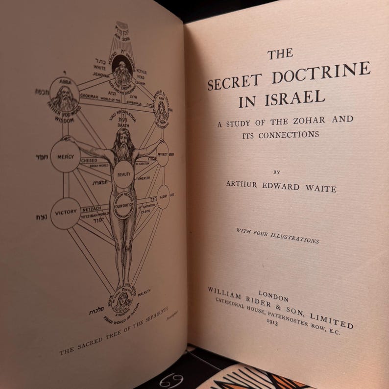 May include: An open book displaying the title "The Secret Doctrine in Israel" by Arthur Edward Waite. The left page has a detailed illustration of the Sacred Tree of the Sephiroth. The book's pages are off-white with black text.