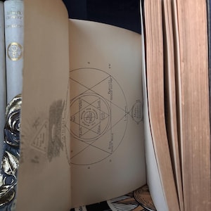 May include: Open book pages with diagrams and text. The left page features a detailed illustration with geometric shapes and labels like "Earth" and "Water." The right page shows the book's aged, textured edges. Other books are visible in the background.
