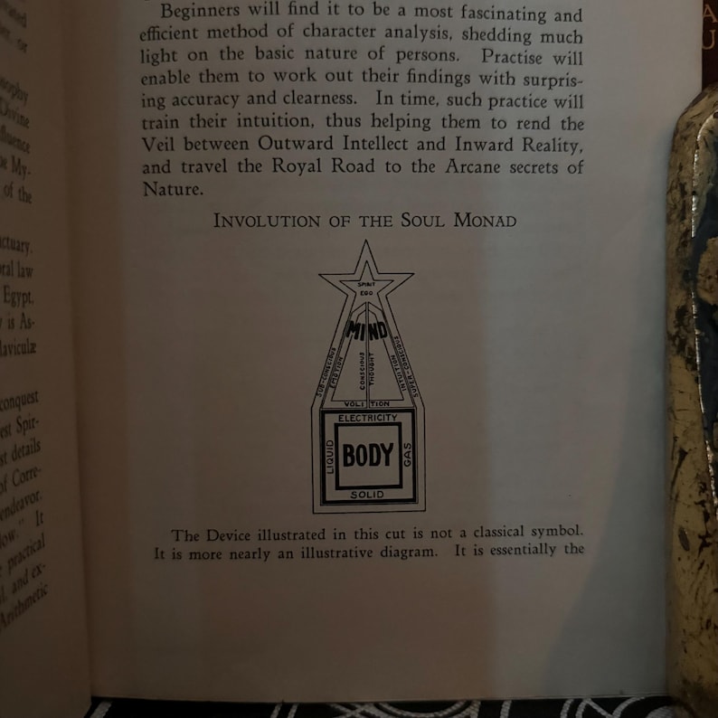 Arrows of Light, by John H. Dequer (1930 First Edition) - Occult Astro ...