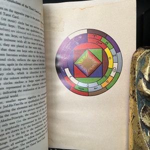 La chiave della vera Quabbalah, di Franz Bardon - Occulto, New Age, Teosofia, Metafisica, Ermetismo, Thelma, Cabala, Misticismo, OTO immagine 3