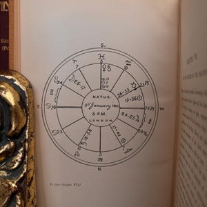 May include: A black and white astrological chart with the text "NATUS. 9th January 1889. 3 P.M. LONDON."  The chart shows the positions of the planets and signs of the zodiac.