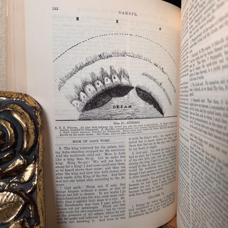 Pu&ograve; includere: Libro aperto con un'illustrazione di un diagramma a strati, semicircolare, etichettato "Etherea" e "Ocean". Il testo include "Book of God's Word" e paragrafi numerati. Il numero di pagina &egrave; 182.