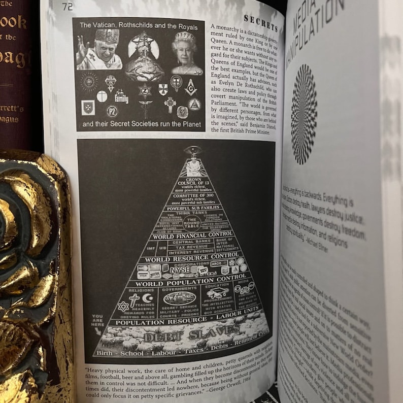 May include: A black and white image of a pyramid with the words "World Financial Control", "World Resource Control", "World Population Control", and "Population Resource" at the top of the pyramid. The pyramid is labelled with the words "Debt Slaves" at the bottom. The text "You are here" is at the bottom of the pyramid.