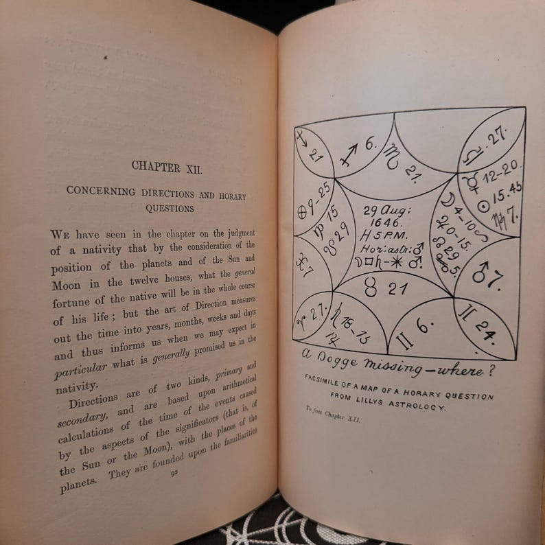 May include: A black and white illustration of a horary chart, a type of astrological chart used to predict the outcome of a question. The chart is labeled with the signs of the zodiac, the planets, and the houses. The text "A Dogge missing - where?" is written below the chart. Facsimile of a map of a horary question from Lillys Astrology. To face Chapter XII.