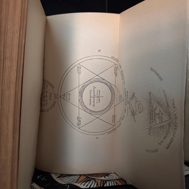 May include: Open book with a detailed illustration featuring geometric shapes, text, and symbols. The central design includes a circle, a star, and text in a foreign language. The page is aged, with a sepia tone.