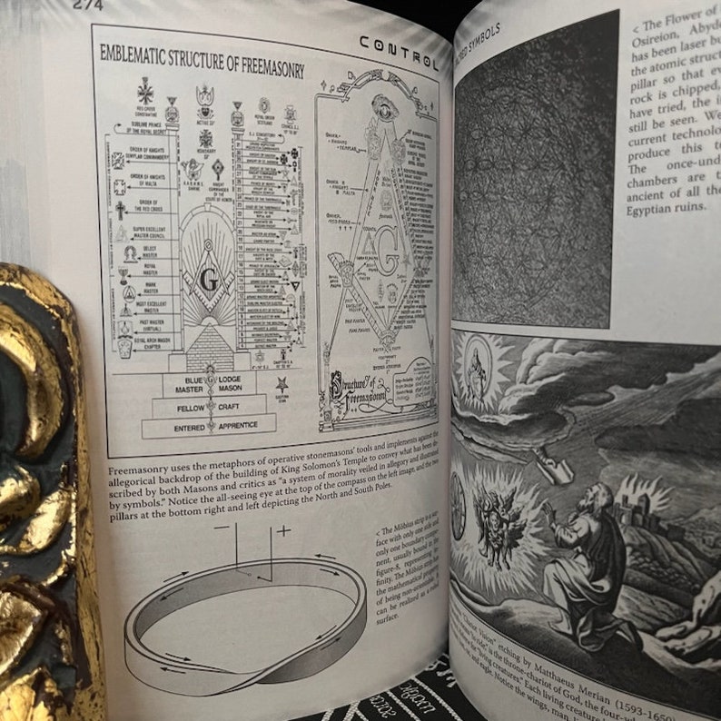 May include: A black and white illustration of a Masonic symbol, a compass and square, with the text "Structure of 33 Degrees of Freemasonry". The illustration is surrounded by a black and white diagram of a pyramid with a star at the top.
