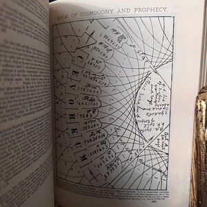 Pu&ograve; includere: Pagina di libro aperto con il titolo "BOOK OF COSMOGONY AND PROPHECY." La pagina presenta un diagramma dettagliato in bianco e nero con note manoscritte, numeri e linee curve. Il diagramma include la parola "Star".