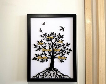 Arbre de vie personnalisé Tableau