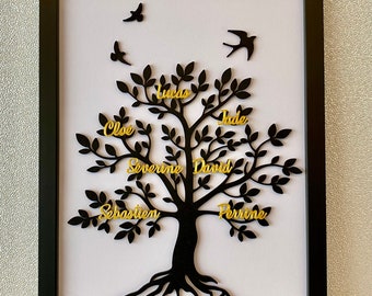 Personalized Tree of Life with Names | Family Gift | Wall Decoration