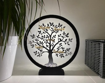 Personalized Tree of Life