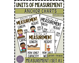 Units of Measurement Set A Printable Anchor Charts, Measurement Anchor Charts, Length, Height, Capacity, Weight Printable Anchor Charts