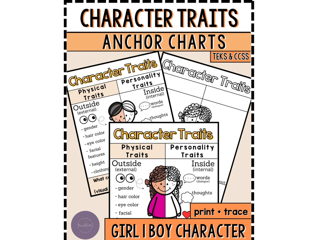 Character Traits Printable Anchor Chart Templates, Characterization