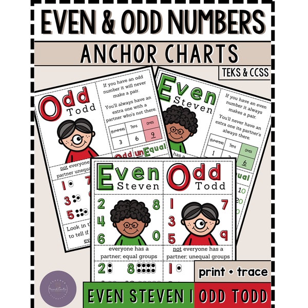 Even & Odd Numbers Printable Anchor Chart Templates, Even Steven, Odd Todd Anchor Chart Templates, DIY Printable Anchor Chart Templates