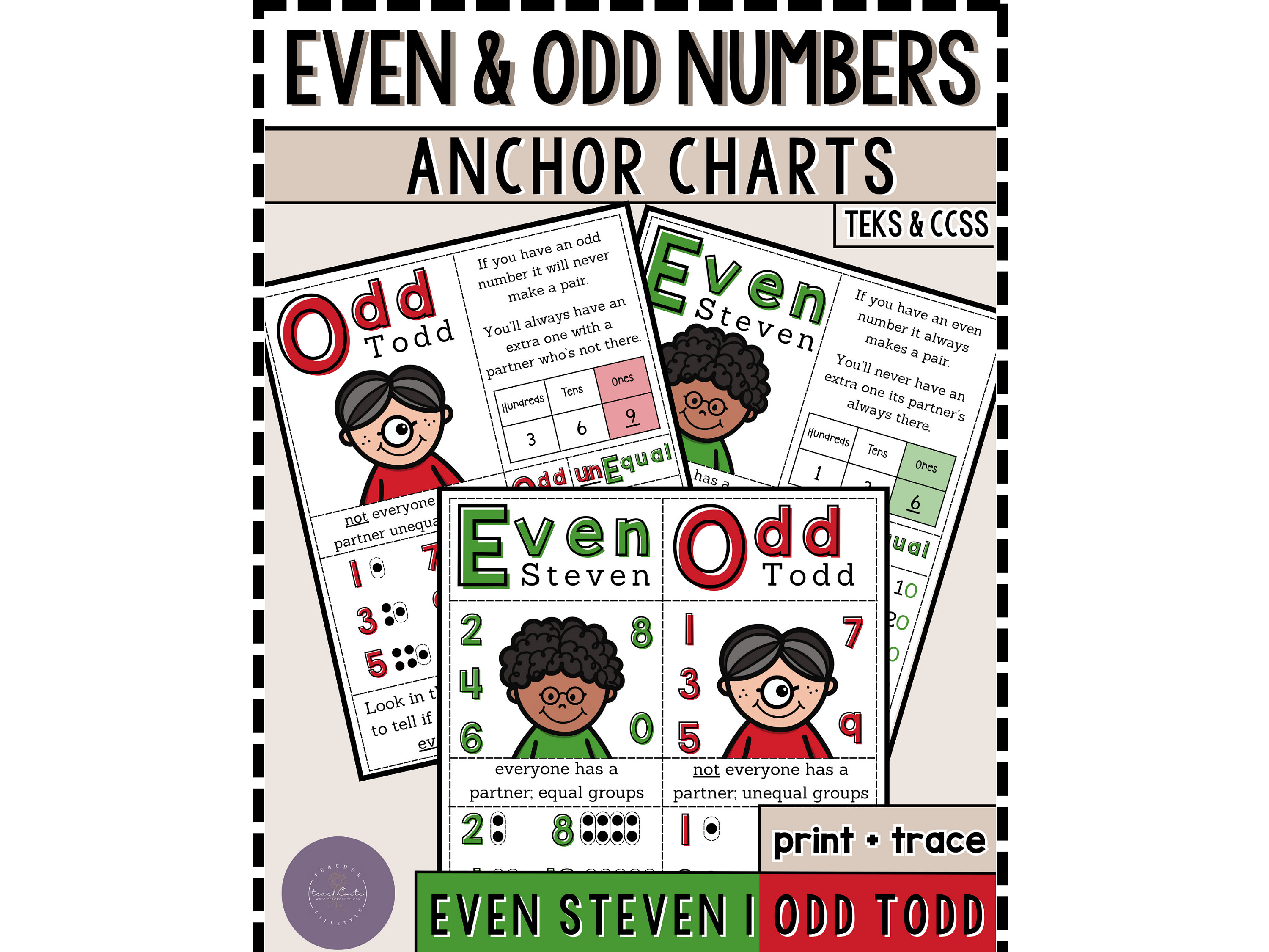 Even & Odd Numbers Printable Anchor Chart Templates, Even Steven, Odd Todd Anchor Chart Templates, DIY Printable Anchor Chart Templates