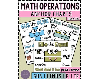 Basic Math Operations Printable Anchor Chart Templates, Addition & Subtraction Anchor Chart Templates, DIY Printable Anchor Chart Templates