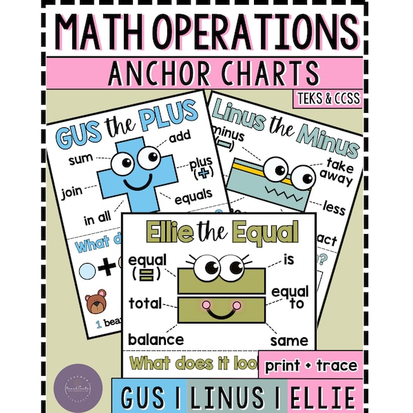 Basic Math Operations Printable Anchor Chart Templates, Addition & Subtraction Anchor Chart Templates, DIY Printable Anchor Chart Templates