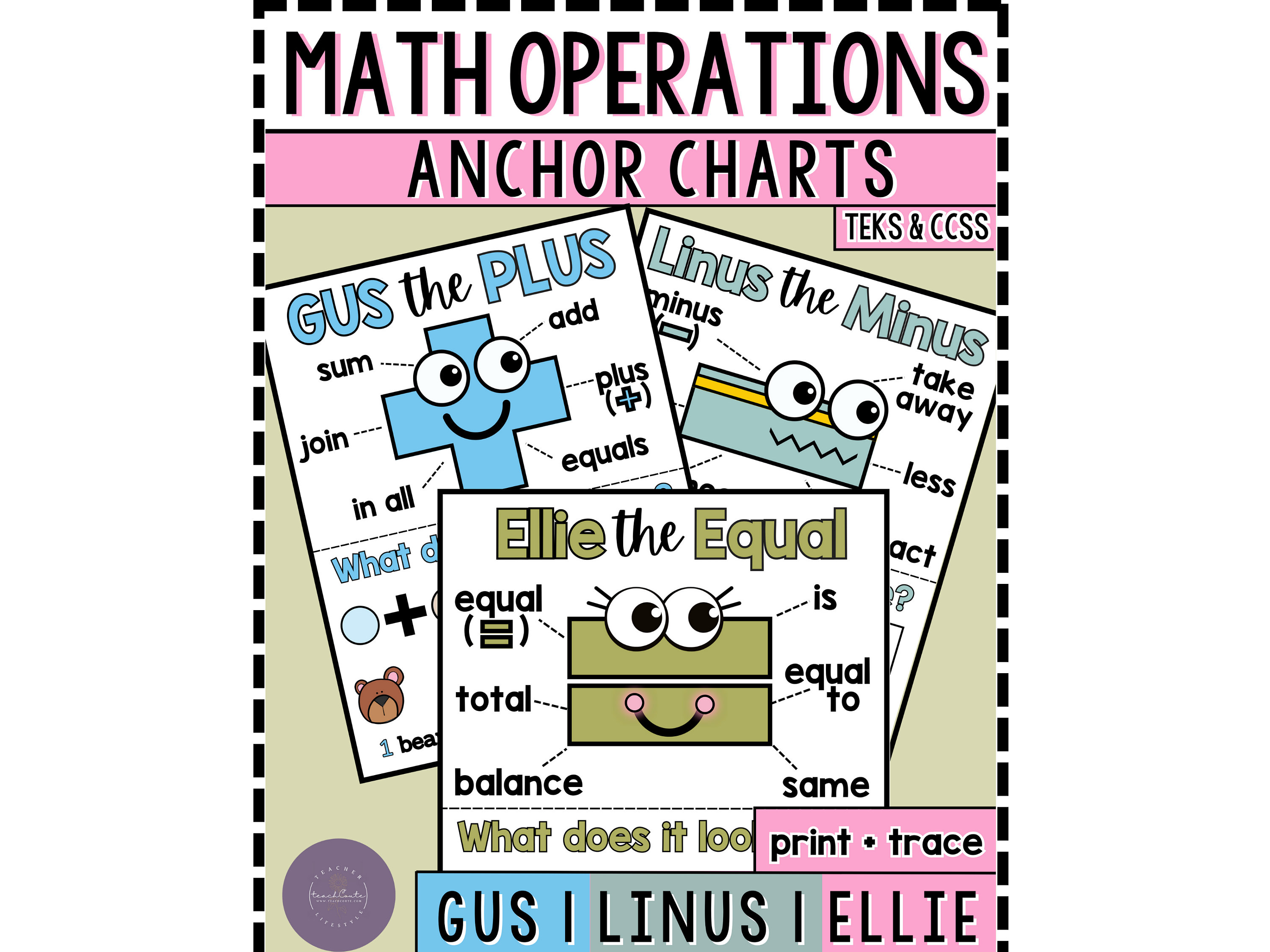 Basic Math Operations Printable Anchor Chart Templates, Addition
