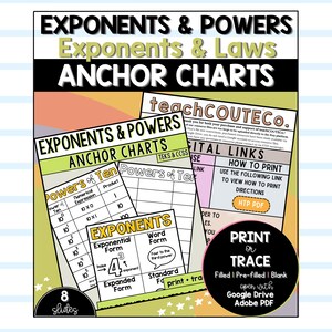Exponents Anchor Chart Templates, Powers of Ten Anchor Chart Templates, Exponents & Powers Anchor Chart, Printable Anchor Chart Templates