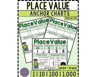 Place Value Set B Printable Anchor Chart Templates, Place Value Set B Anchor Chart Templates, DIY Print & Trace Anchor Chart Templates