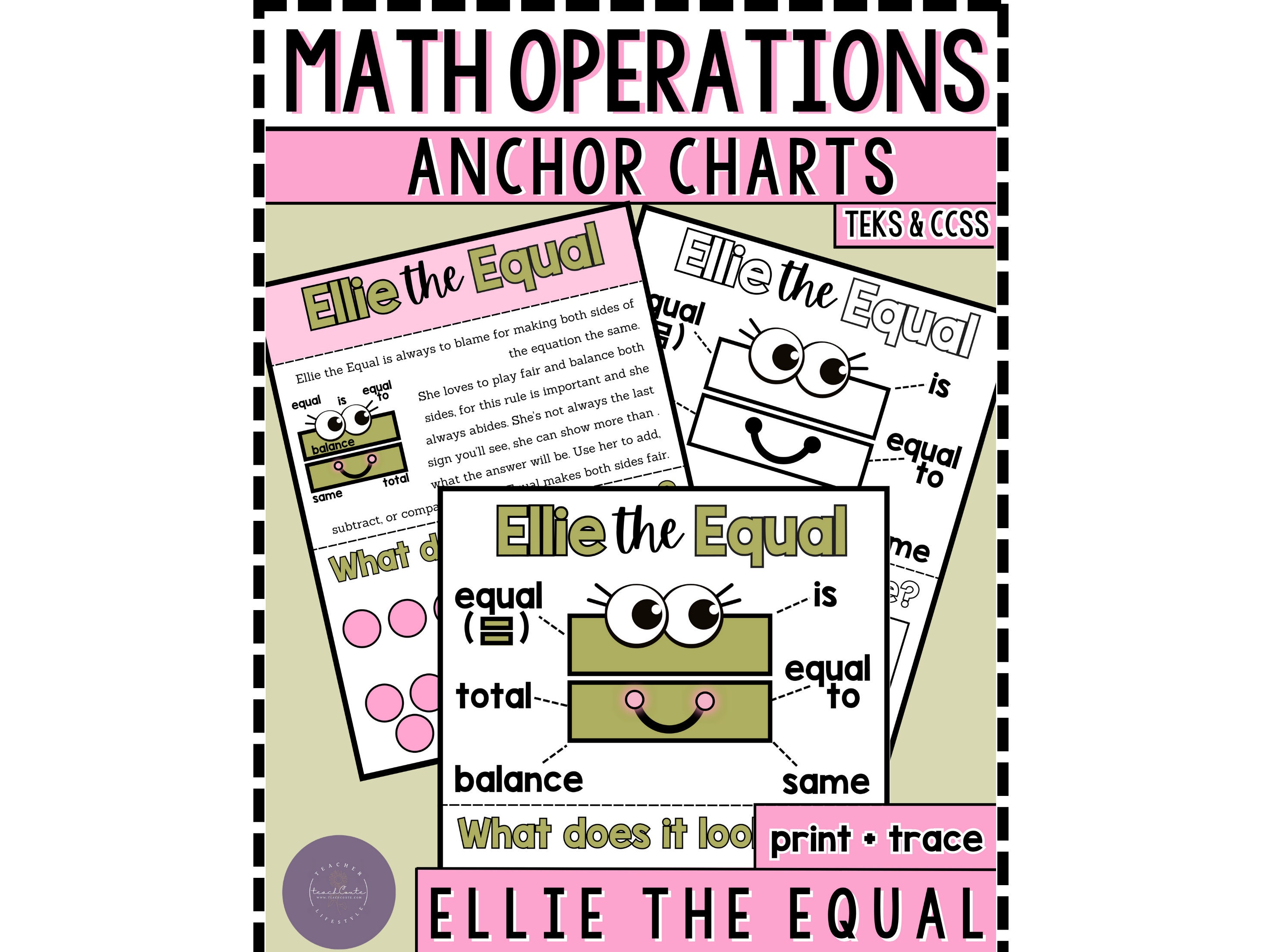 Basic Math Operation Printable Anchor Chart Templates, Ellie the Equal Anchor Chart Templates, Equal DIY Printable Anchor Chart Templates