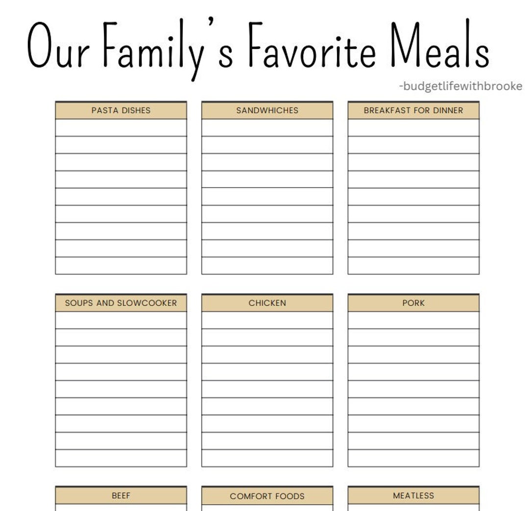 Our Family's Favorite Meals Printable Download Meal Planning - Etsy