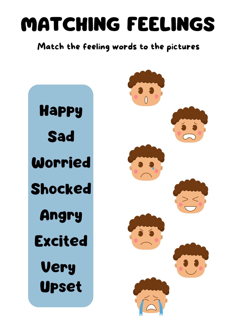 Emotional Processing Worksheets Mental Health Emotions Posters and