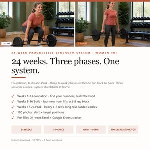 Perimenopause Strength Training Program 24 Week Bundle | 3 Phase Full Body Workout Plan Women Over 40 | Gym & Dumbbell | PDF + Excel Tracker