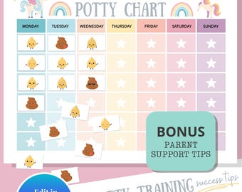 Tabla de entrenamiento para ir al baño, editable, imprimible, sistema de pegatinas de recompensa para niños, seguimiento de rutina de entrenamiento para ir al baño de unicornio para niñas pequeñas, tabla de entrenamiento para ir al baño en preescolar