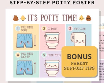 Guía visual para el entrenamiento para ir al baño, tabla imprimible de rutinas para el baño de niños pequeños, linda lista de verificación de pared para guardería en casa, descarga instantánea