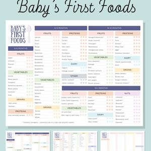 Puede incluir: Un gráfico descargable titulado "Baby's First Foods" en tamaño A4. El gráfico enumera frutas, verduras, proteínas, granos, lácteos y nueces adecuados para bebés de 4-6, 6-9 y 9-12 meses, y 12+ meses. El gráfico está diseñado para descarga instantánea.