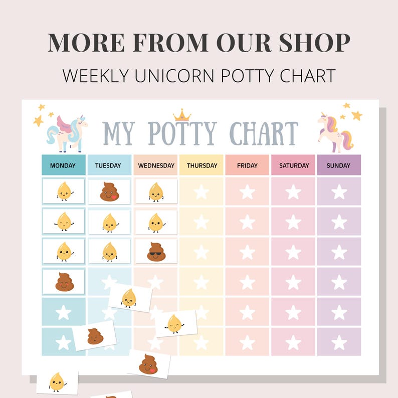 Potty Training Visual Guide Printable Toddler Bathroom Routine Chart ...